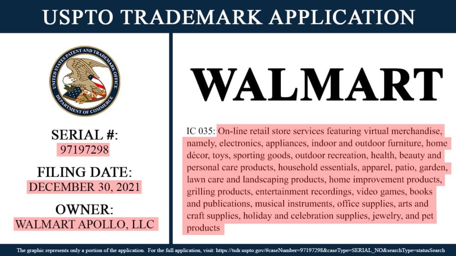 USPTO Walmart application